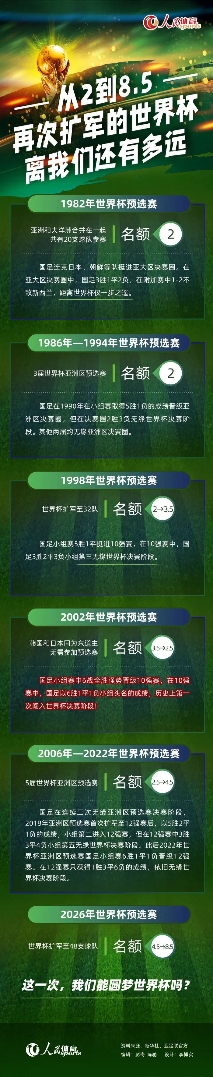 由郑保瑞执导，郭富城、冯绍峰、赵丽颖、小沈阳、罗仲谦、林志玲、梁咏琪、刘涛、苑琼丹、潘斌龙、施诗等主演的魔幻爱情喜剧《西游记女儿国》将于2018年大年初一登陆全国院线